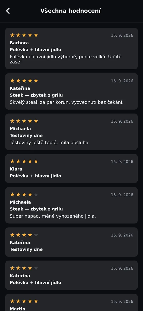 Seznam hodnocení od zákazníků s hvězdičkami a komentáři