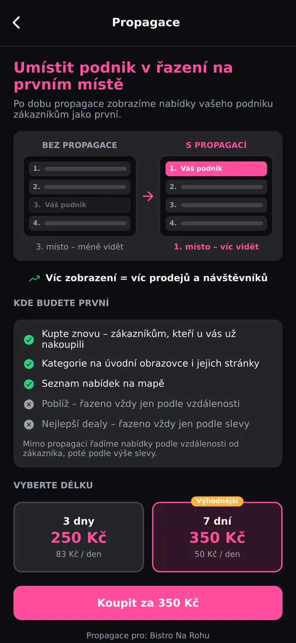 Propagace podniku: porovnání pořadí ve výpisu bez propagace a s propagací