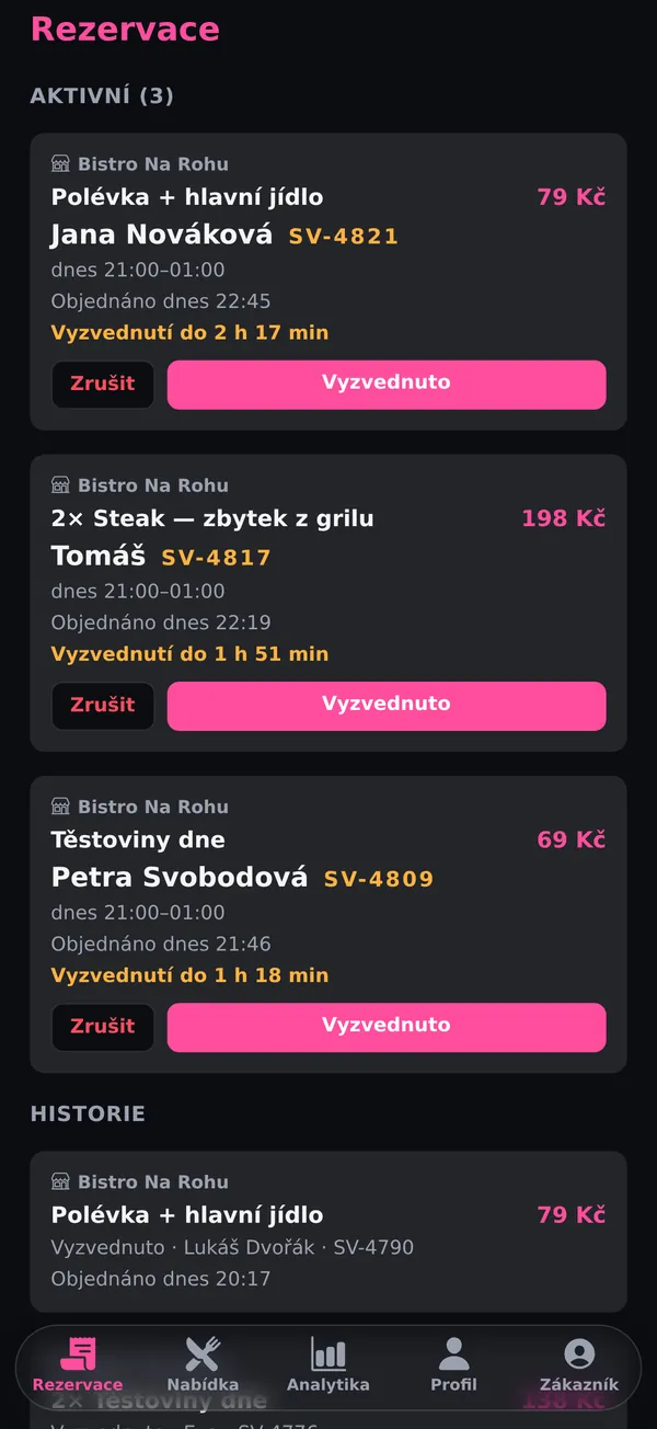 Seznam rezervací s kódem, časem vyzvednutí a tlačítkem Vyzvednuto