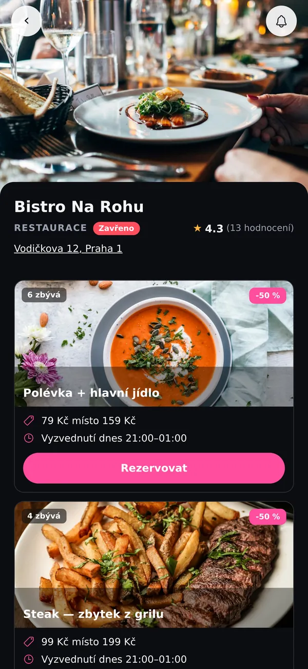 Profil podniku, jak ho vidí zákazník