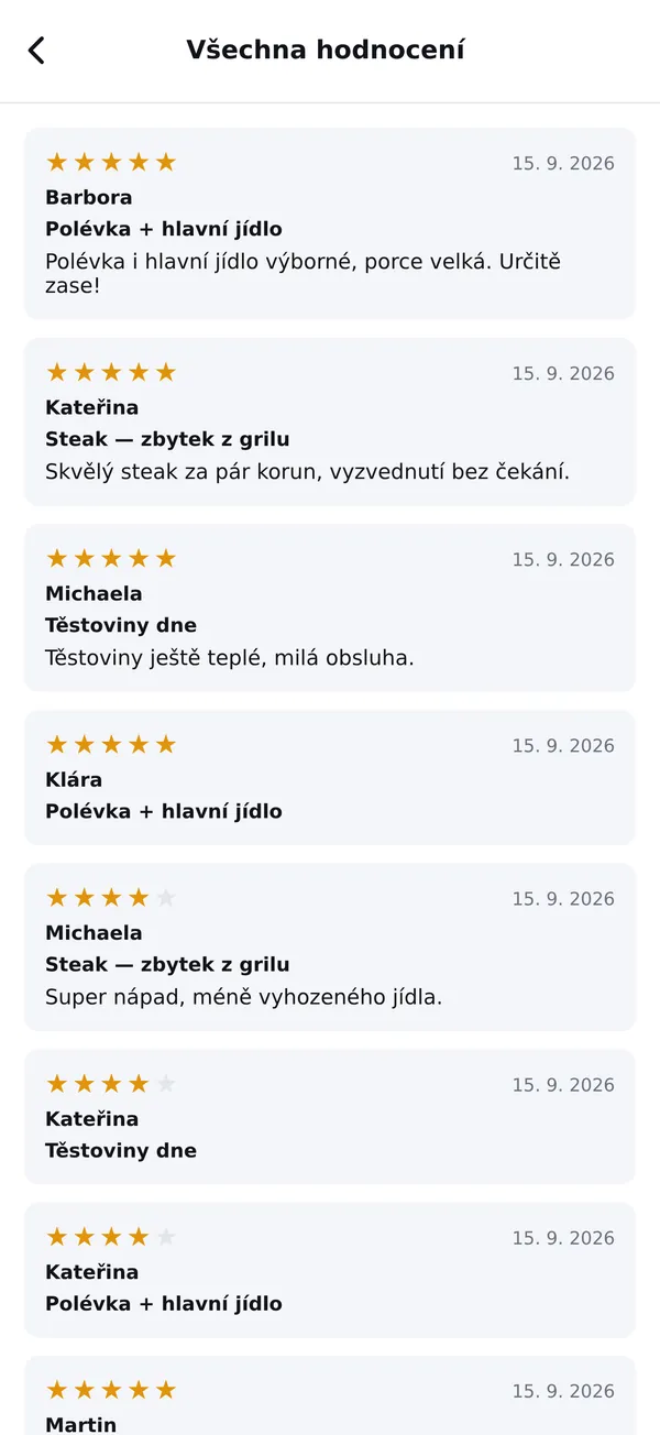 Seznam hodnocení od zákazníků s hvězdičkami a komentáři