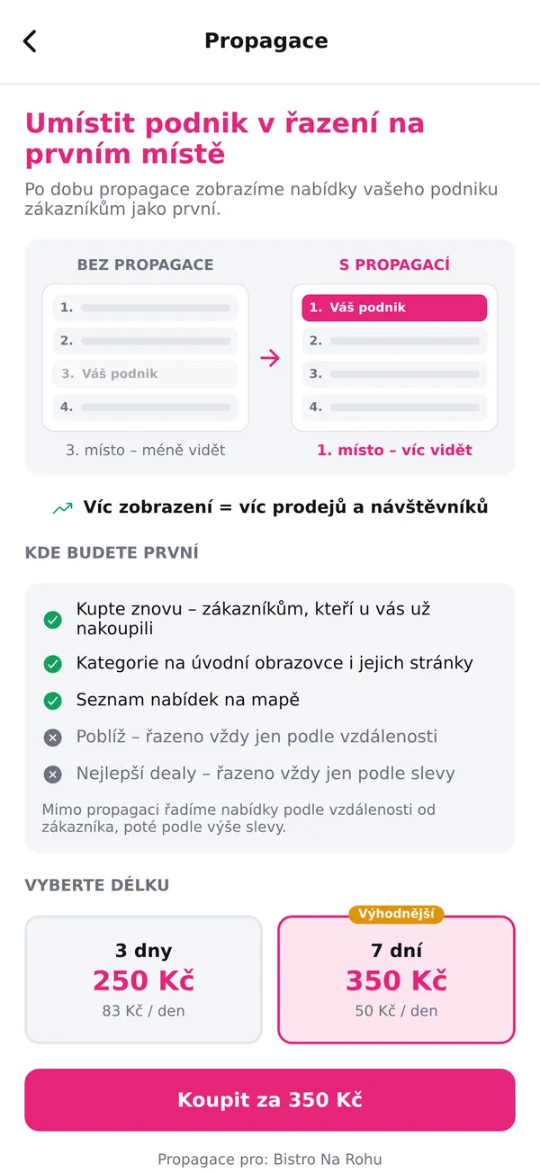 Propagace podniku: porovnání pořadí ve výpisu bez propagace a s propagací
