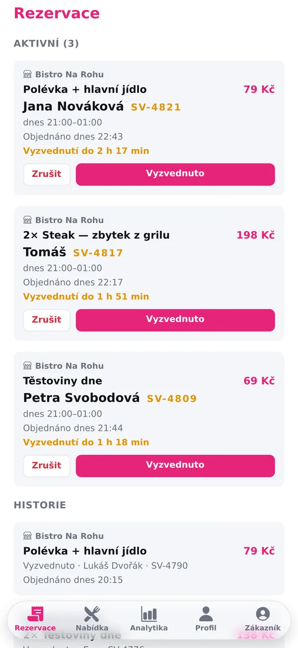 Seznam rezervací s kódem, časem vyzvednutí a tlačítkem Vyzvednuto